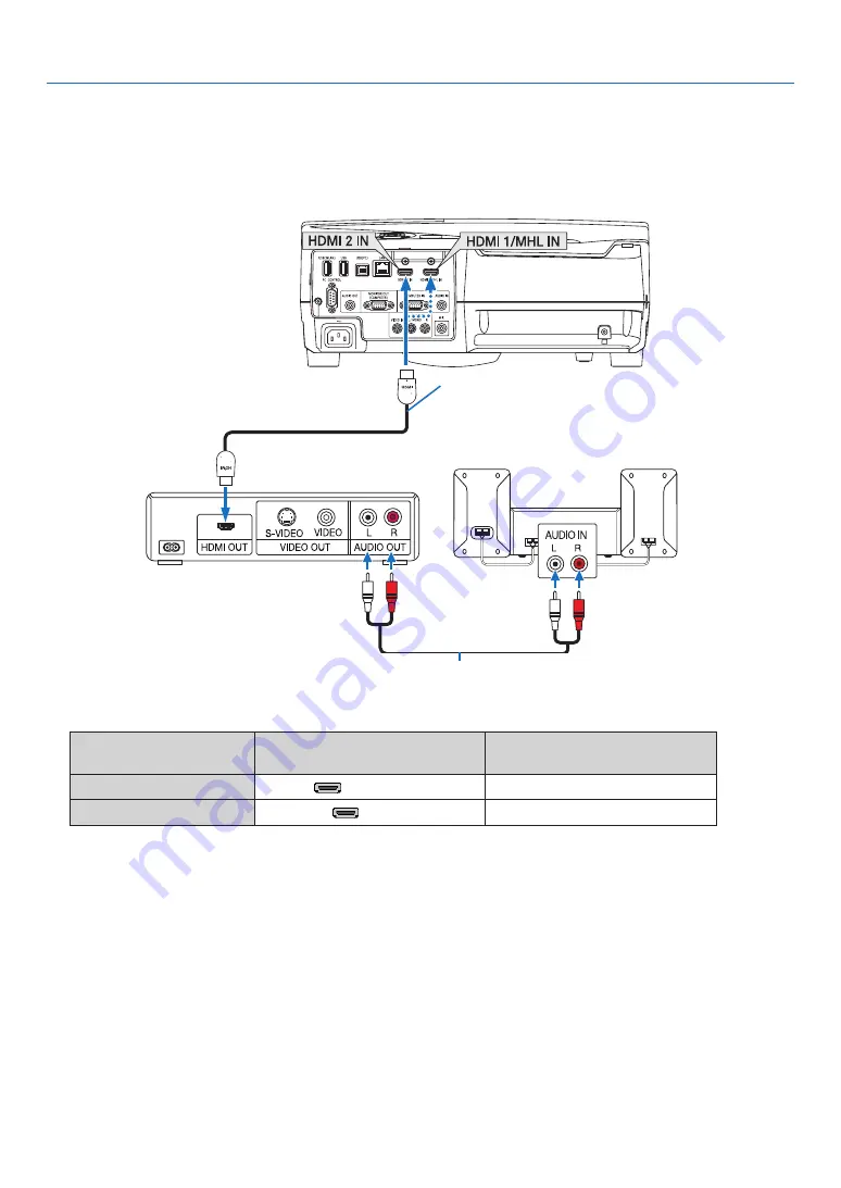 NEC UM351W Скачать руководство пользователя страница 122