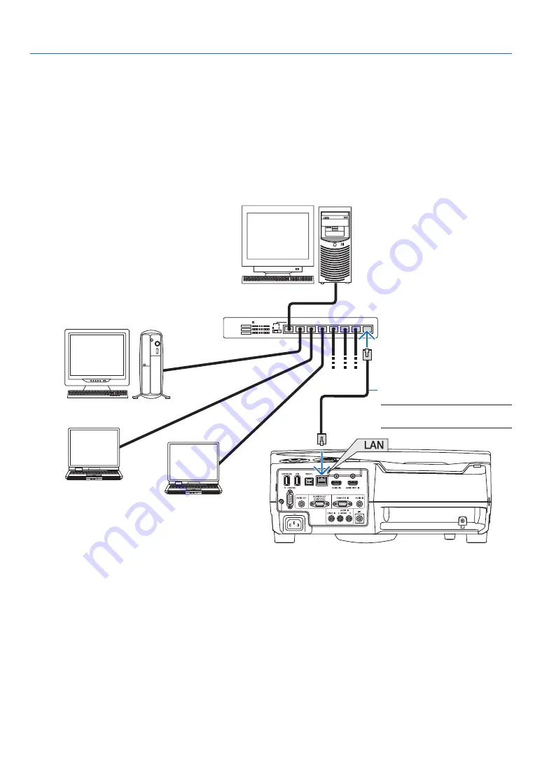 NEC UM351W Скачать руководство пользователя страница 125