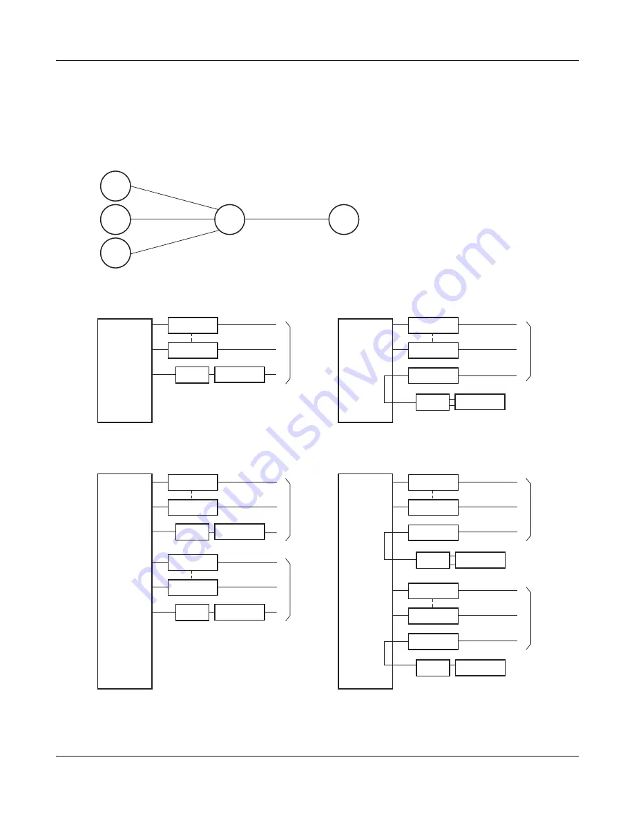 NEC UNIVERGE NEAX 2000 IPS System Manual Download Page 40