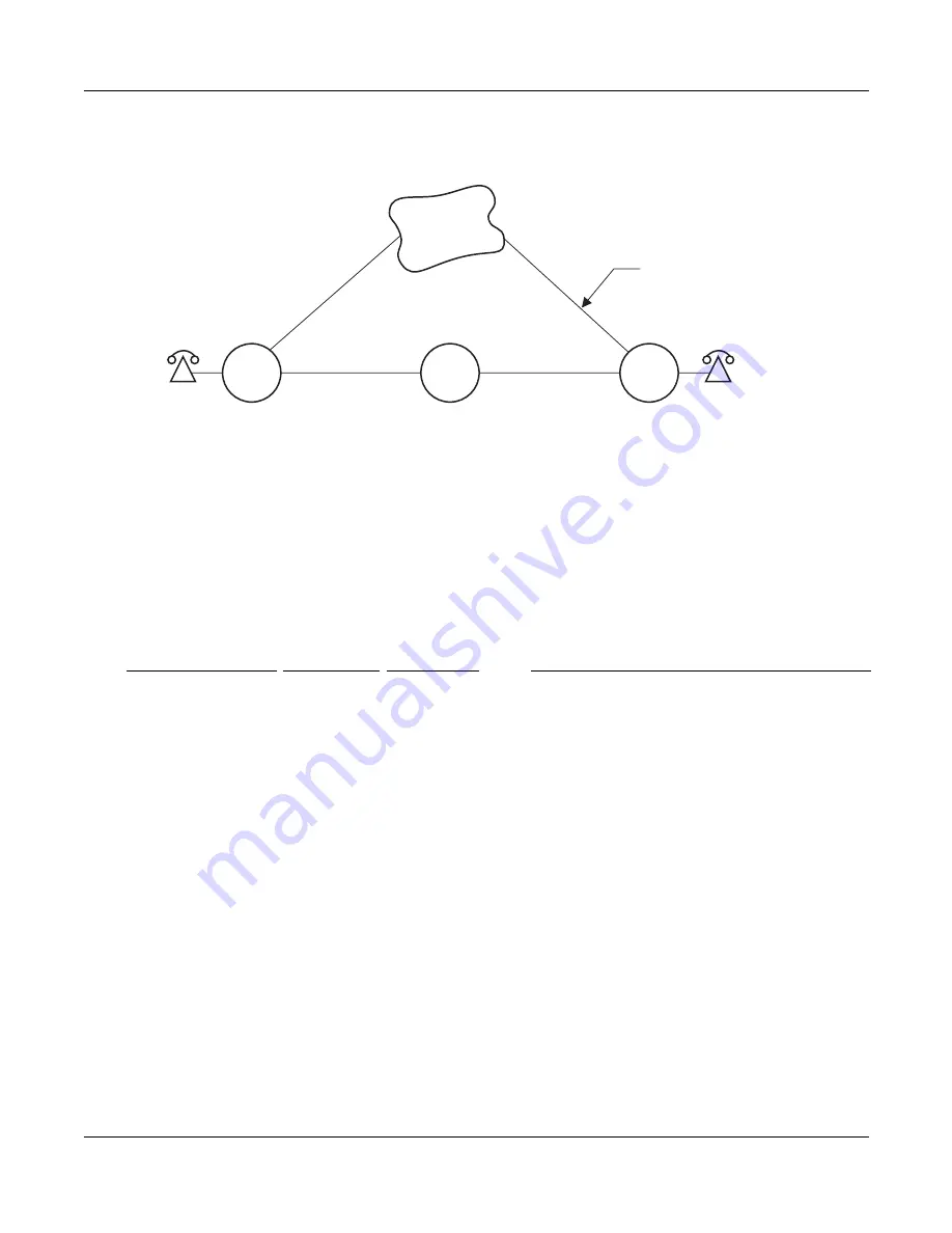 NEC UNIVERGE NEAX 2000 IPS System Manual Download Page 69