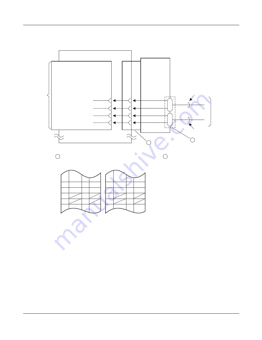 NEC UNIVERGE NEAX 2000 IPS System Manual Download Page 93