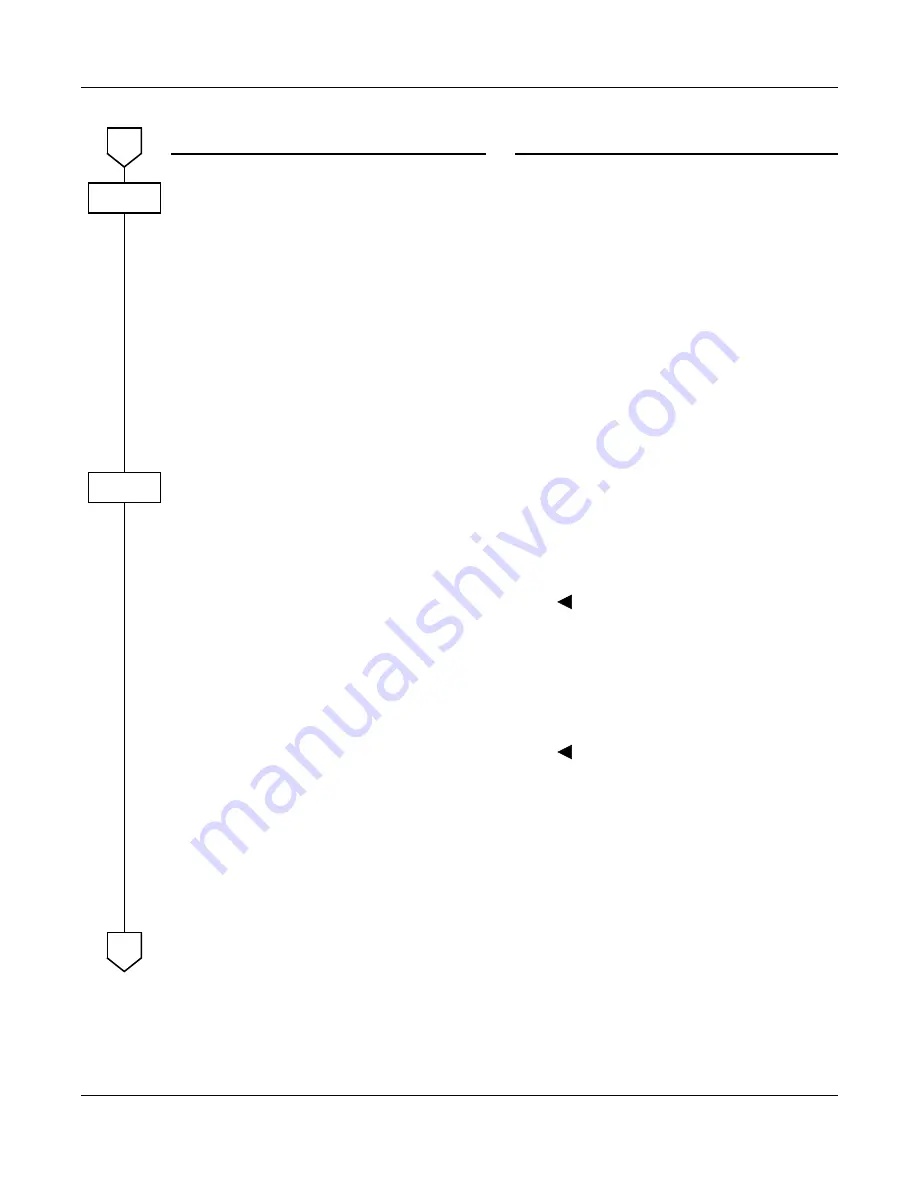 NEC UNIVERGE NEAX 2000 IPS System Manual Download Page 113