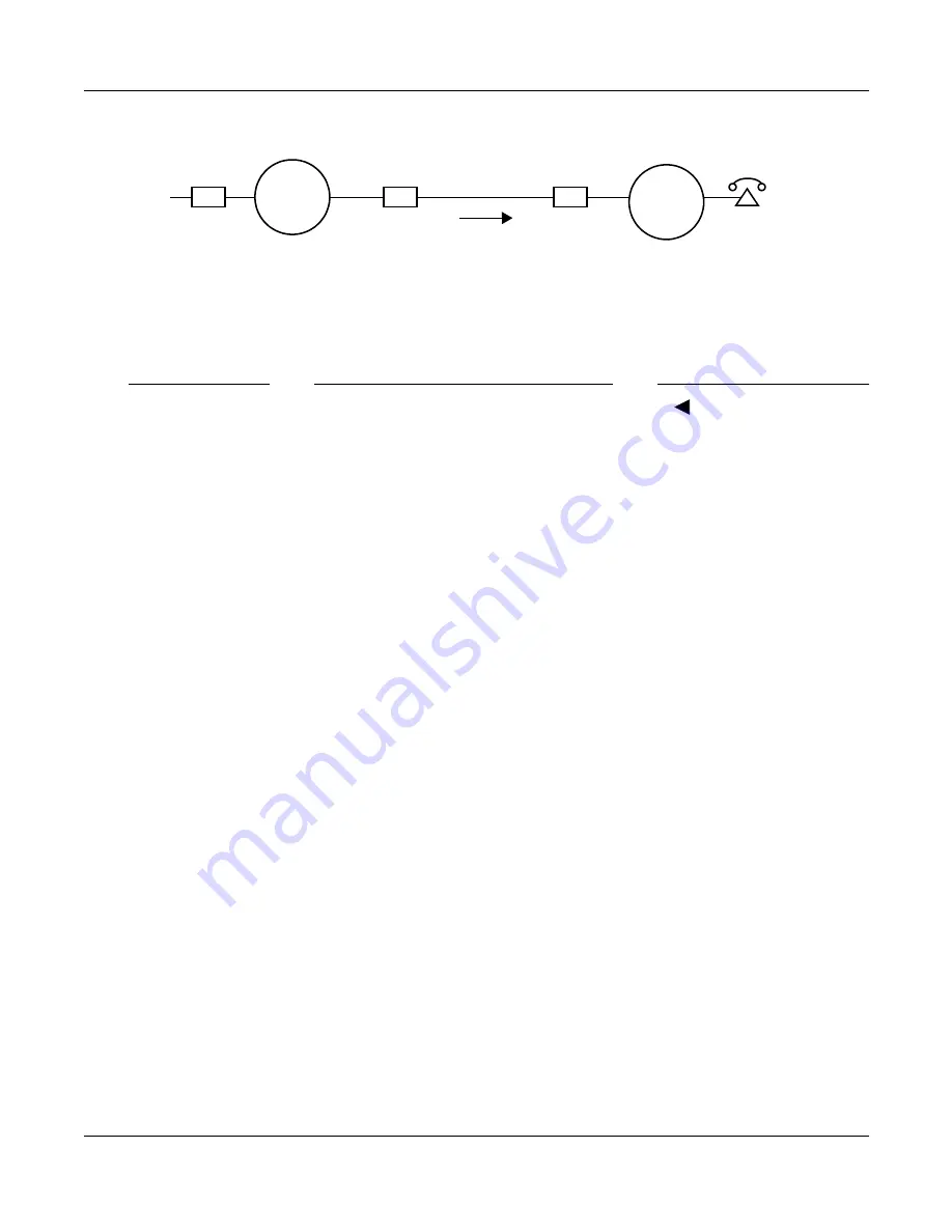 NEC UNIVERGE NEAX 2000 IPS System Manual Download Page 127