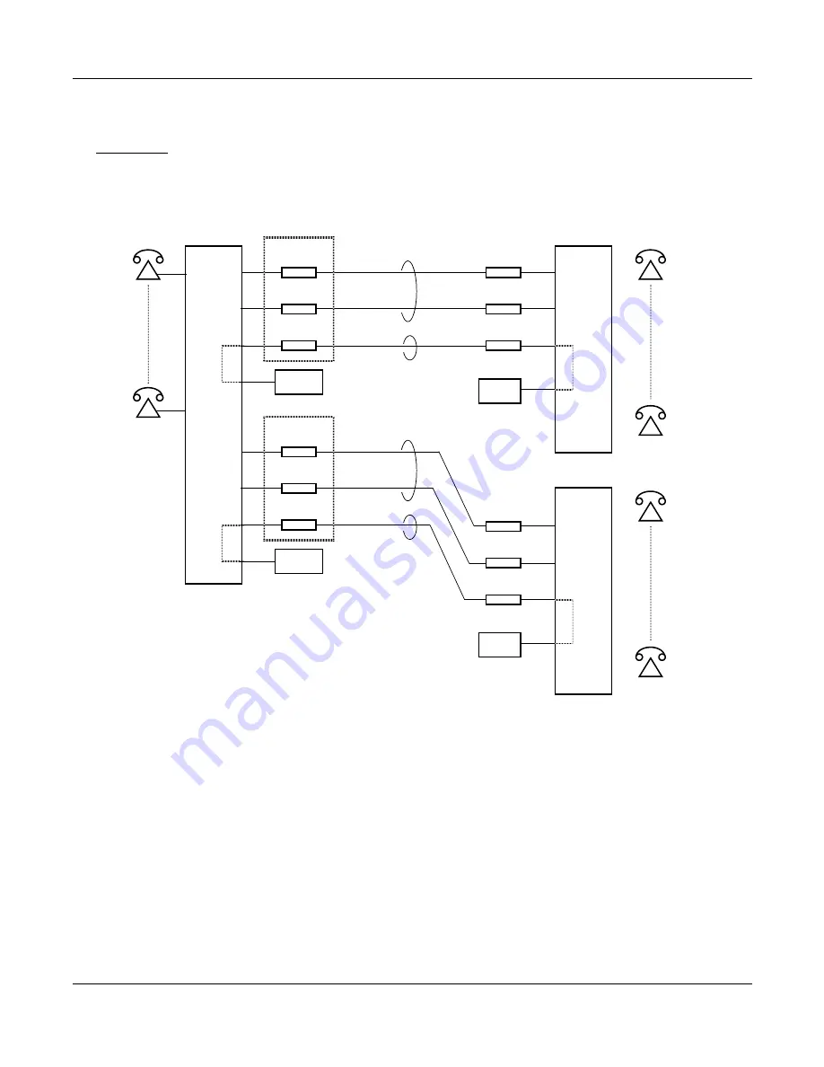 NEC UNIVERGE NEAX 2000 IPS System Manual Download Page 128