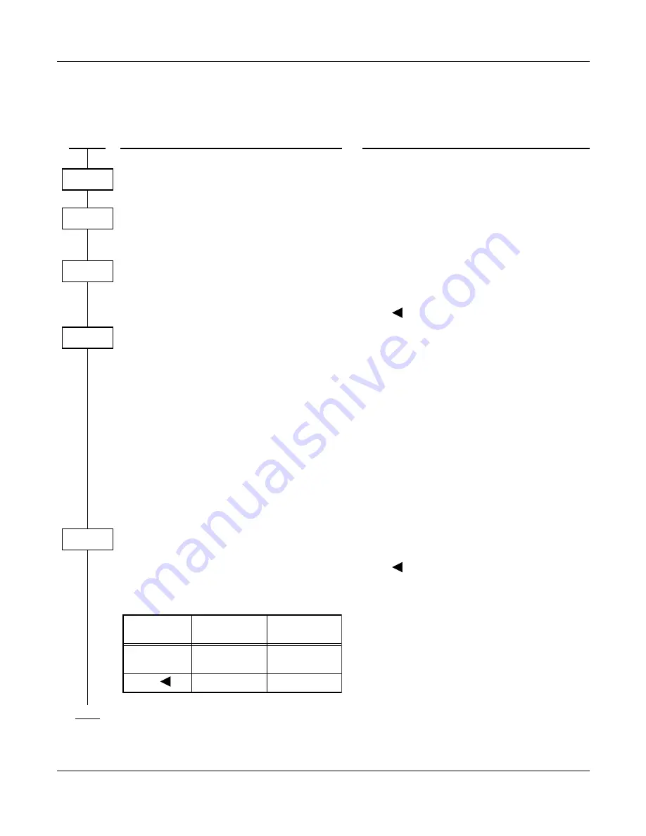 NEC UNIVERGE NEAX 2000 IPS System Manual Download Page 157