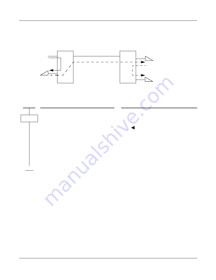 NEC UNIVERGE NEAX 2000 IPS System Manual Download Page 176