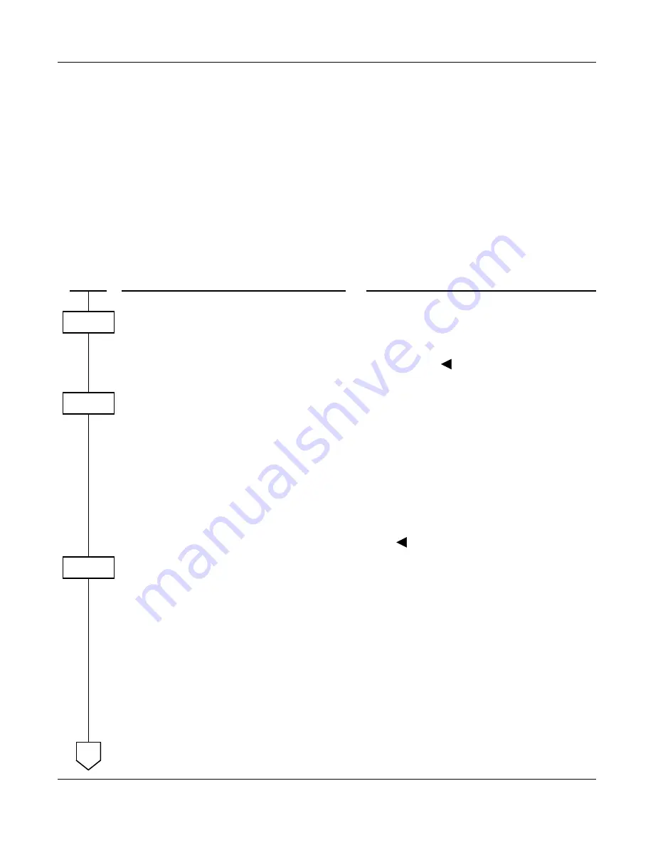 NEC UNIVERGE NEAX 2000 IPS System Manual Download Page 179