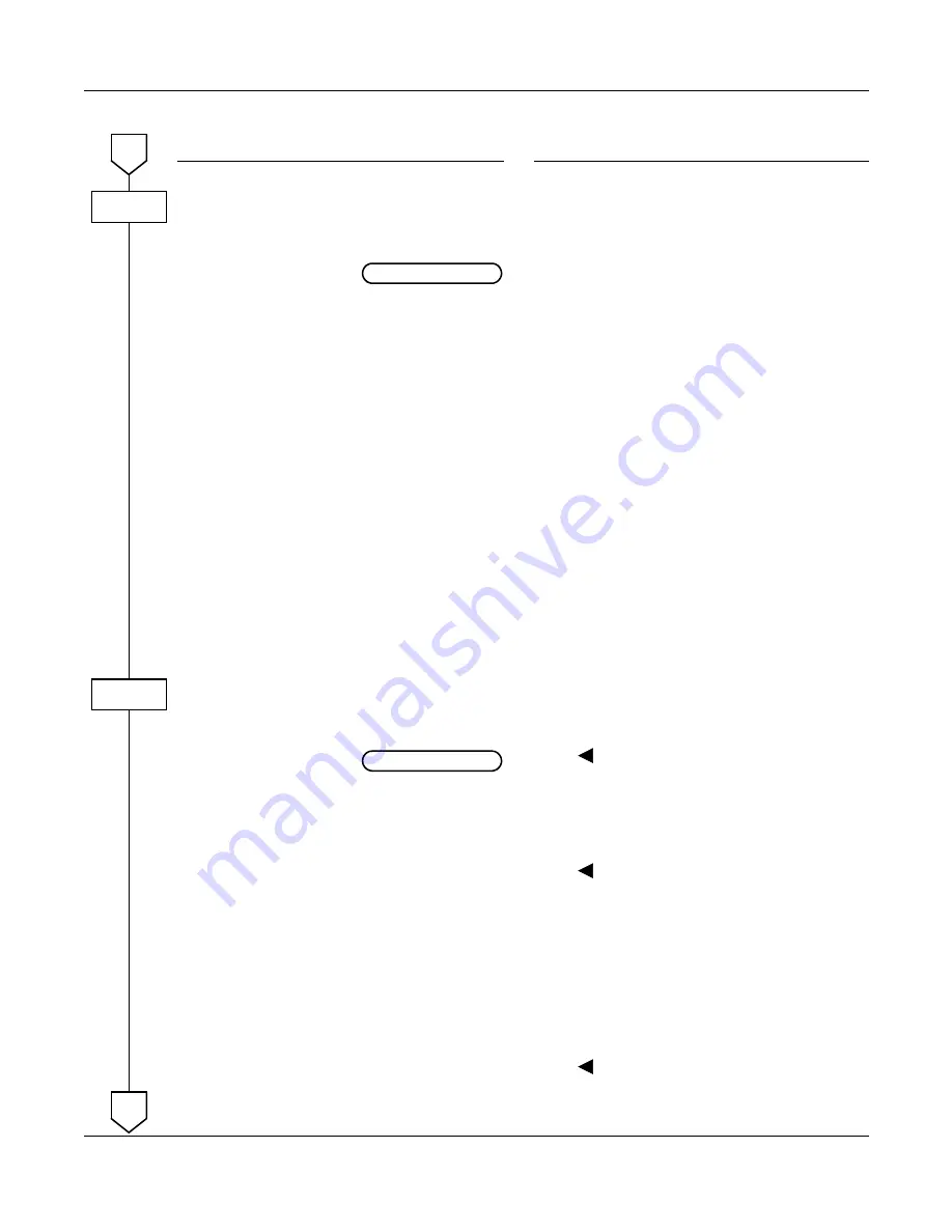 NEC UNIVERGE NEAX 2000 IPS System Manual Download Page 218