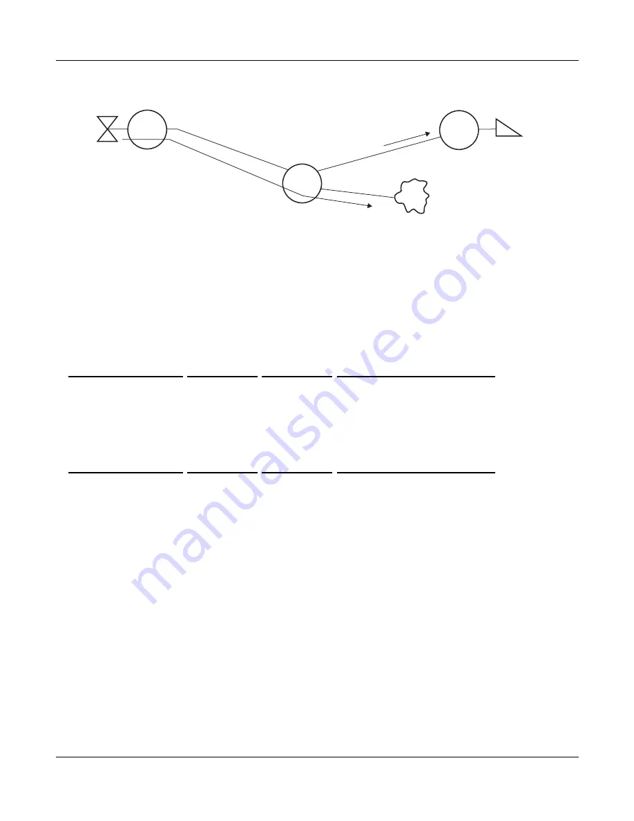 NEC UNIVERGE NEAX 2000 IPS System Manual Download Page 257