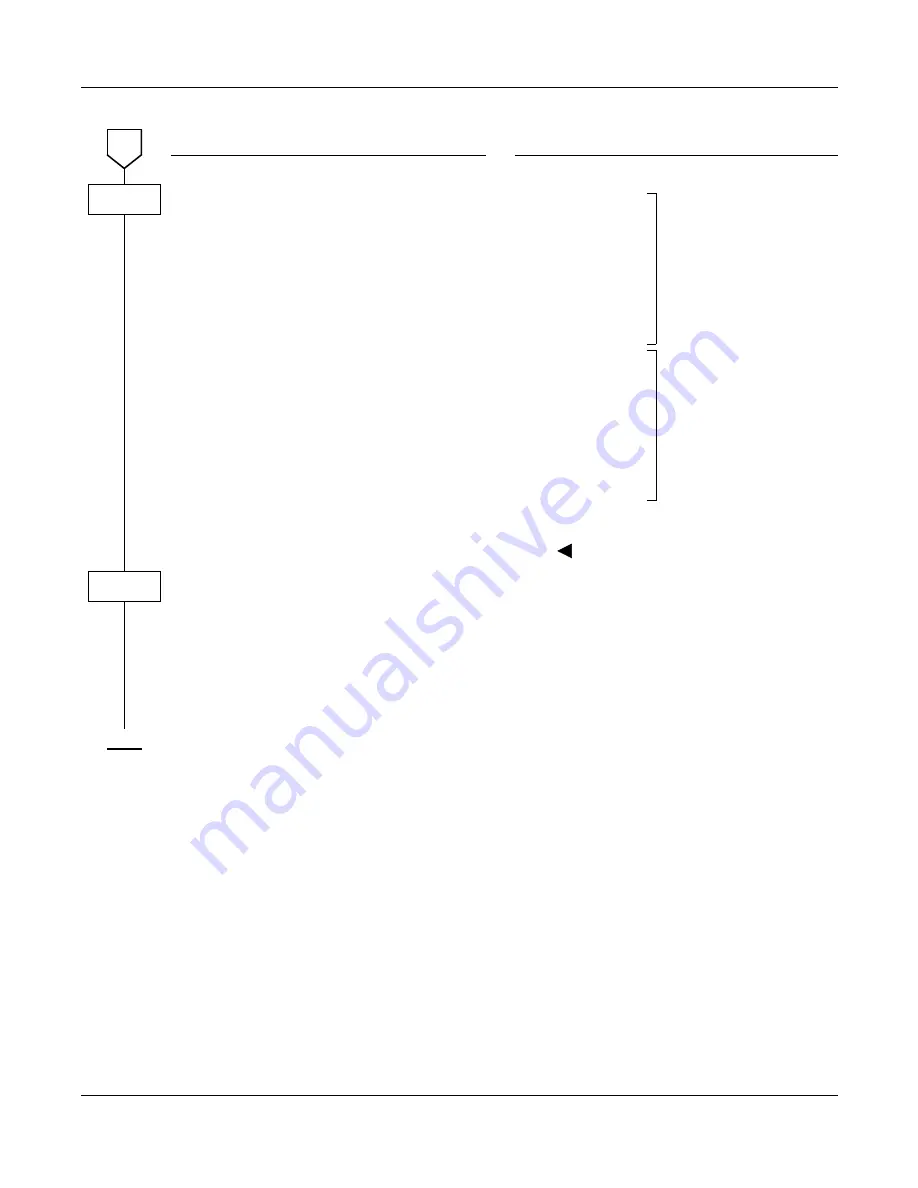 NEC UNIVERGE NEAX 2000 IPS System Manual Download Page 273