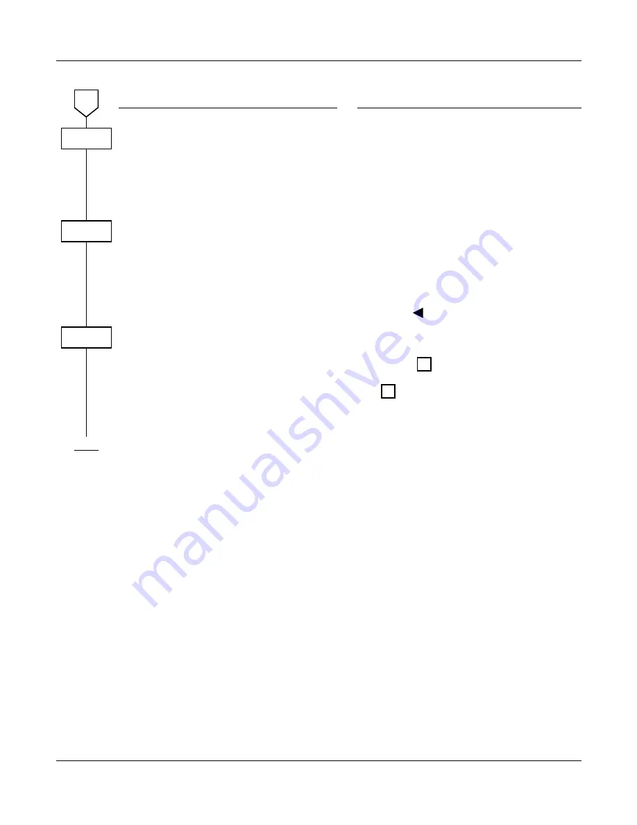 NEC UNIVERGE NEAX 2000 IPS System Manual Download Page 279