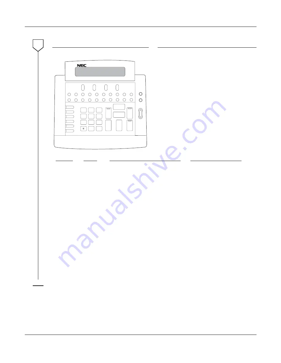 NEC UNIVERGE NEAX 2000 IPS System Manual Download Page 297