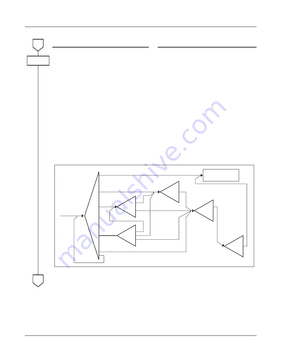 NEC UNIVERGE NEAX 2000 IPS System Manual Download Page 349