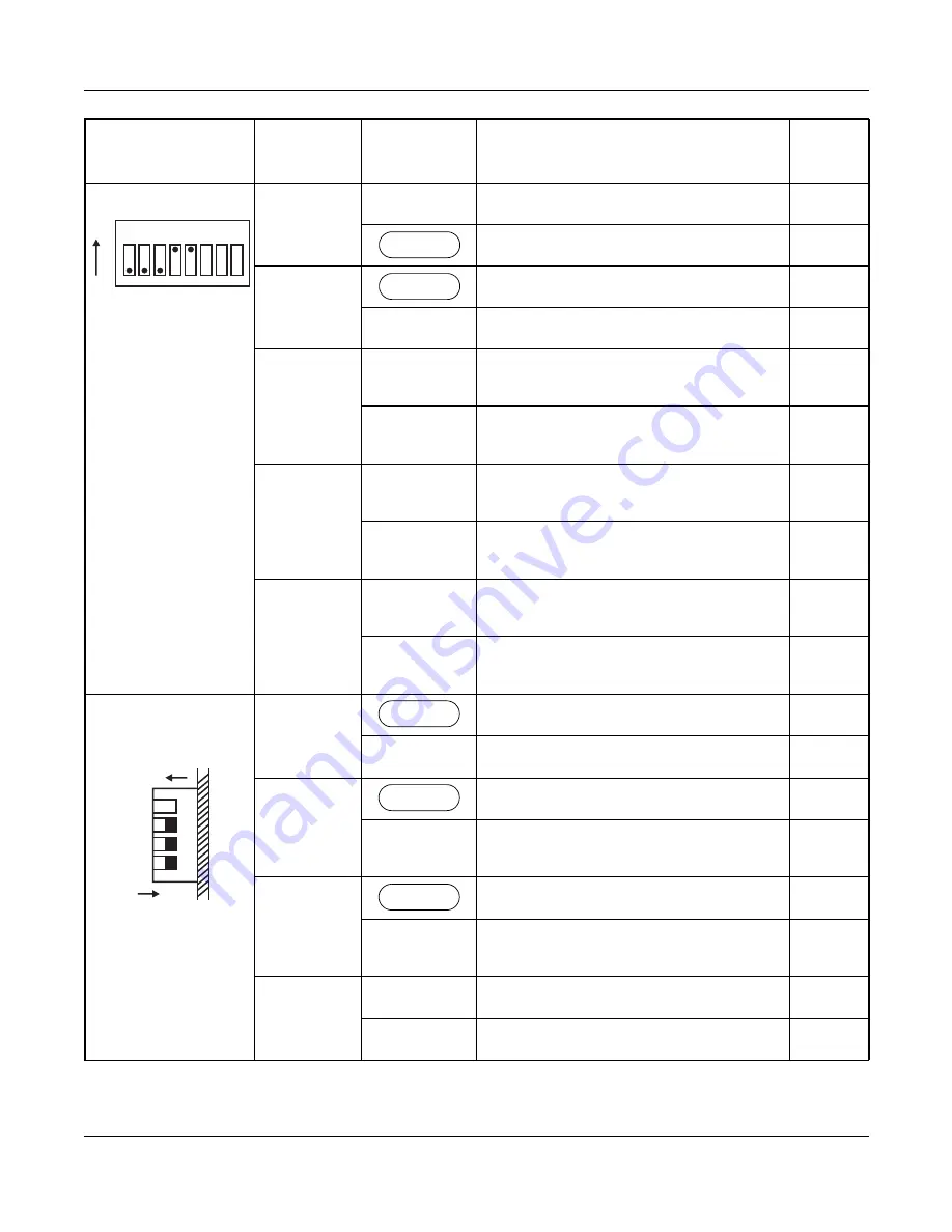 NEC UNIVERGE NEAX 2000 IPS System Manual Download Page 378