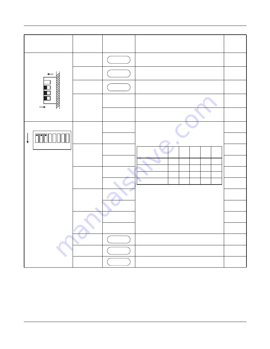 NEC UNIVERGE NEAX 2000 IPS System Manual Download Page 385