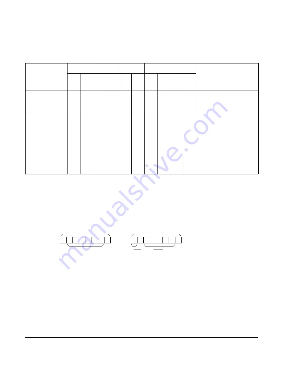 NEC UNIVERGE NEAX 2000 IPS System Manual Download Page 387