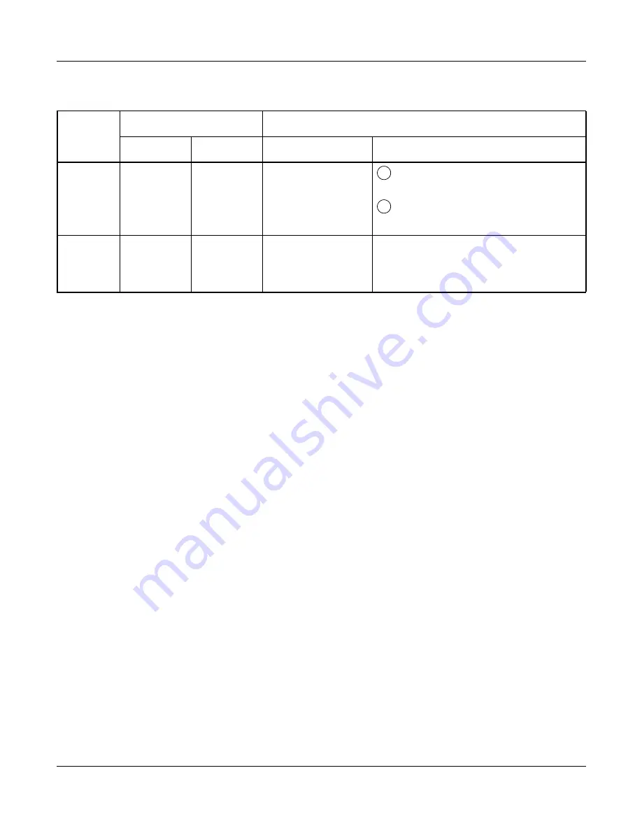 NEC UNIVERGE NEAX 2000 IPS System Manual Download Page 440