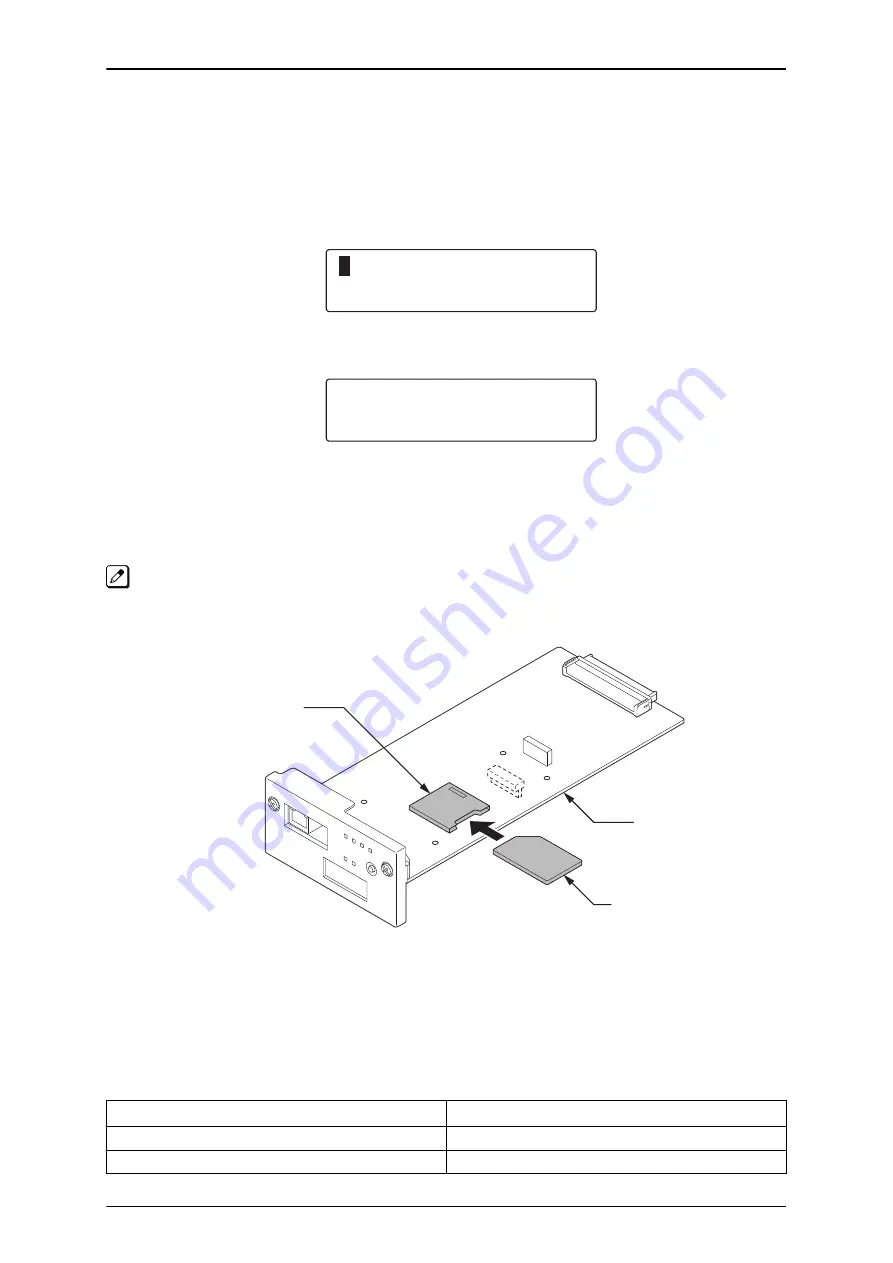 NEC UNIVERGE SL2100 Networking Manual Download Page 23