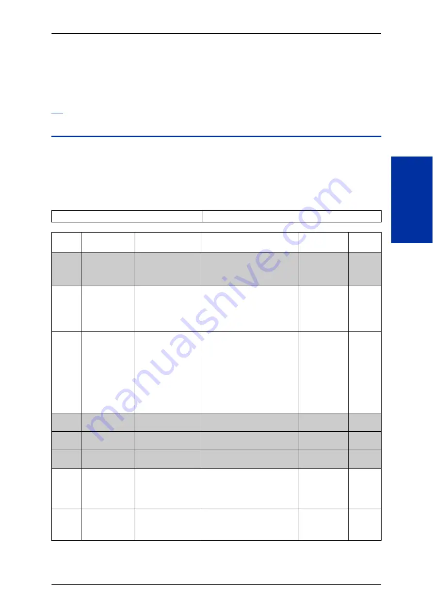 NEC UNIVERGE SL2100 Networking Manual Download Page 39