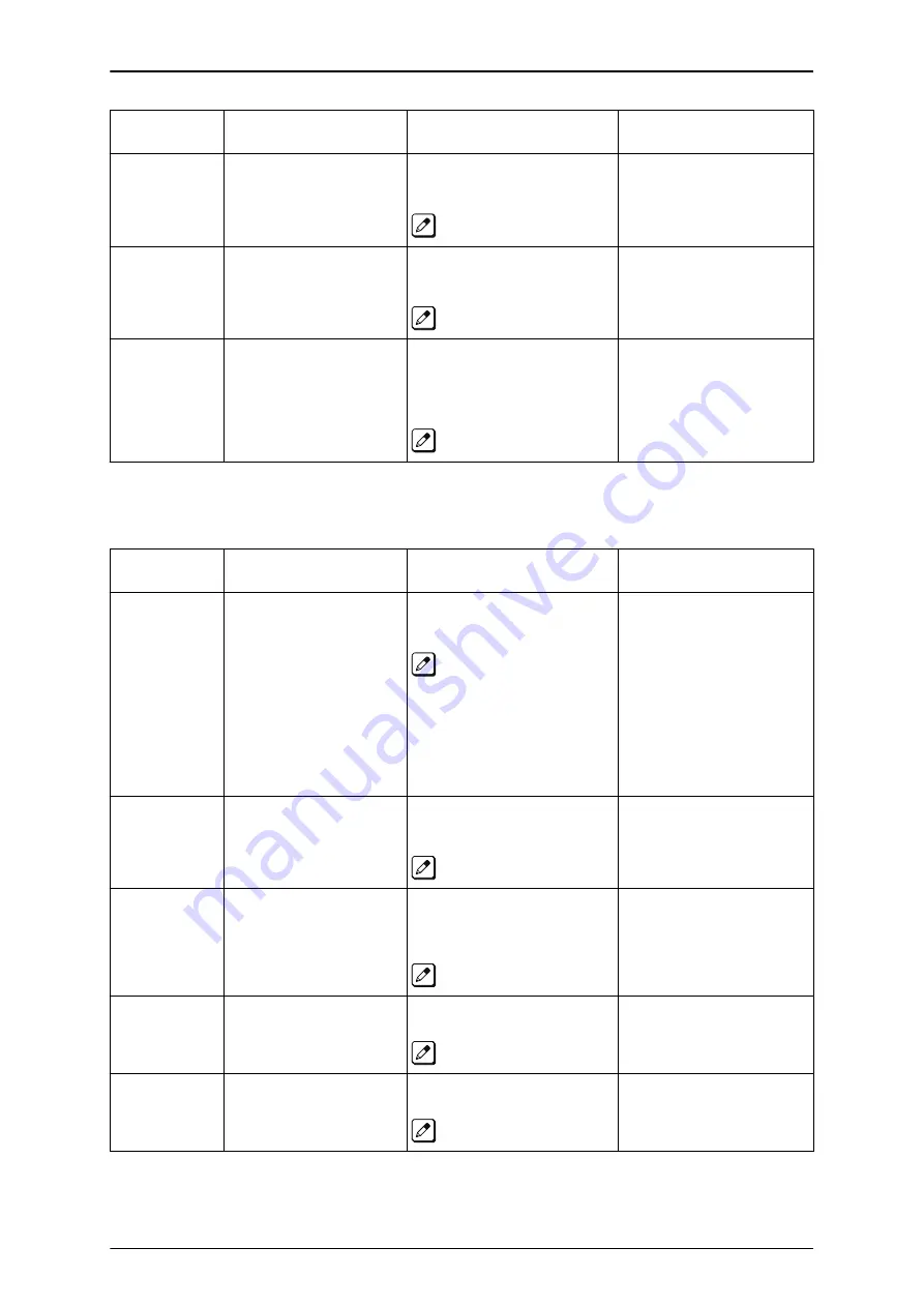 NEC UNIVERGE SL2100 Networking Manual Download Page 82