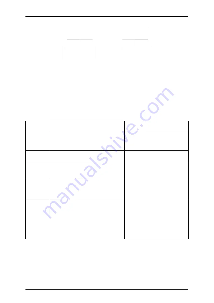 NEC UNIVERGE SL2100 Networking Manual Download Page 182