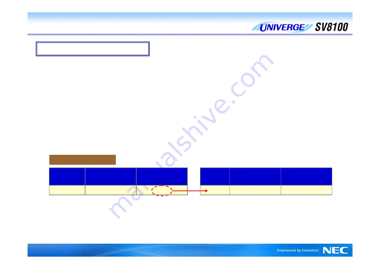 NEC Univerge SV8100 Скачать руководство пользователя страница 26