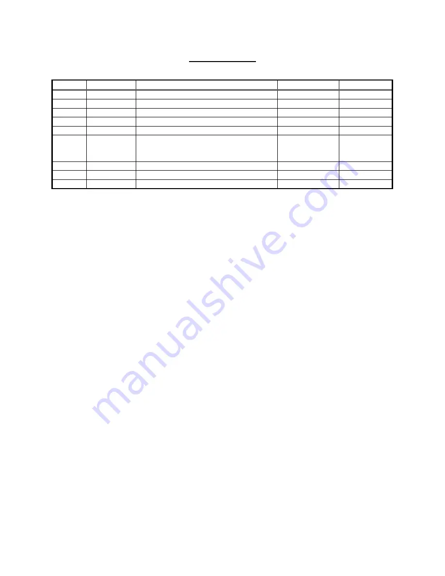 NEC Univerge SV8100 System Configuration Manual Download Page 2