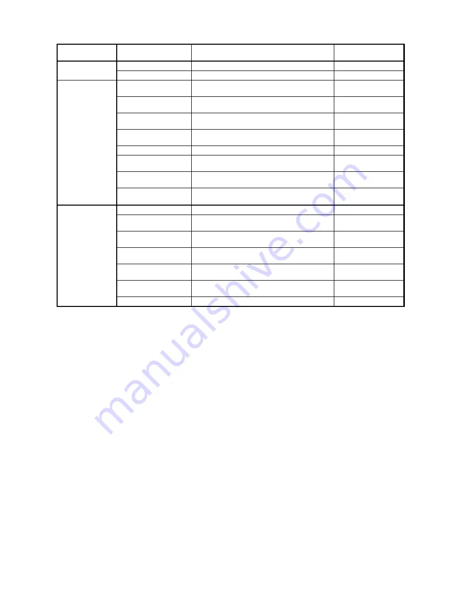 NEC Univerge SV8100 System Configuration Manual Download Page 10