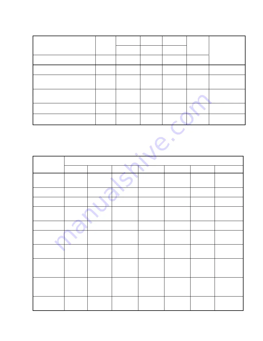 NEC Univerge SV8100 System Configuration Manual Download Page 19