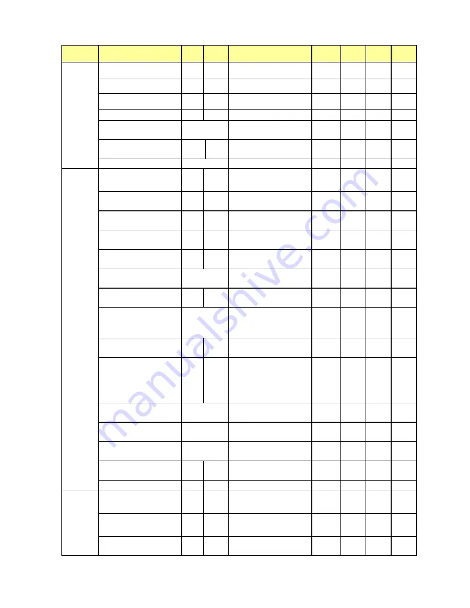 NEC Univerge SV8100 System Configuration Manual Download Page 41