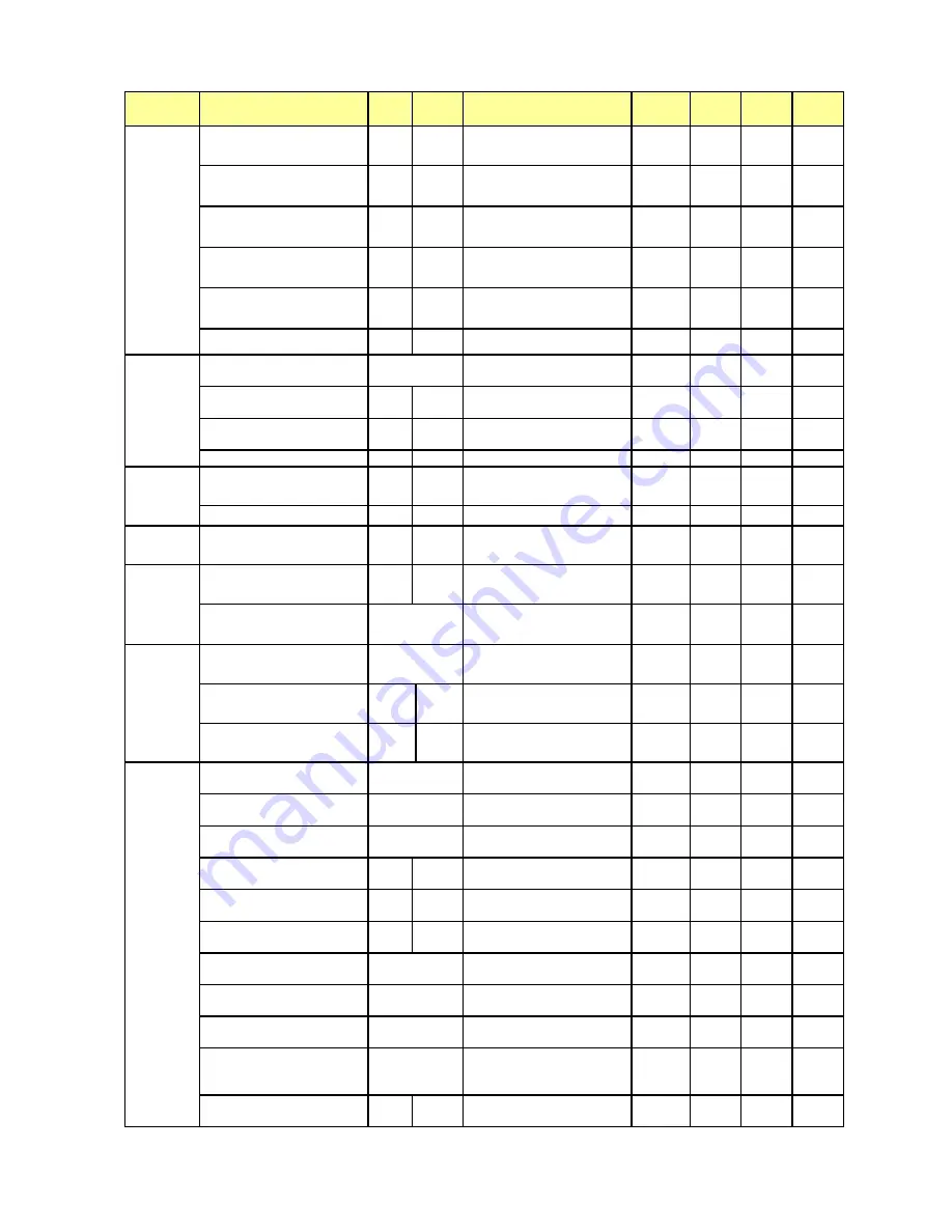 NEC Univerge SV8100 System Configuration Manual Download Page 42