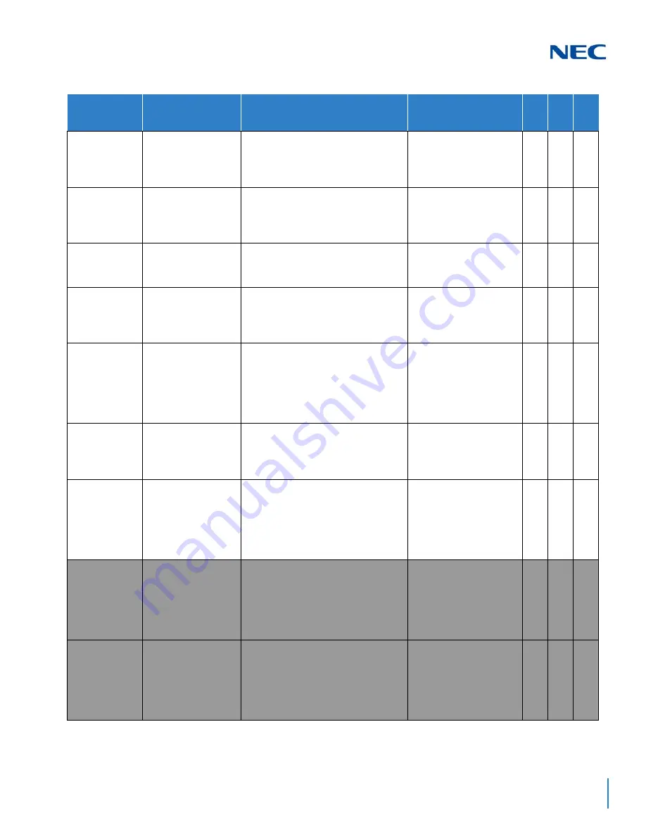 NEC Univerge SV9100 Manual Download Page 444