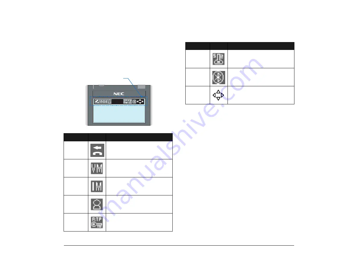 NEC Univerge SV9100 User Manual Download Page 28