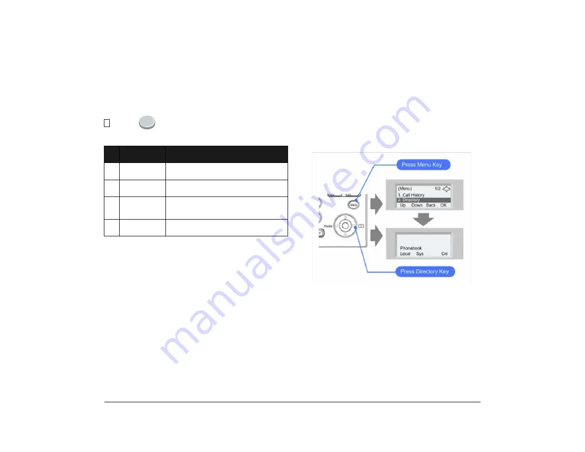 NEC Univerge SV9100 User Manual Download Page 29