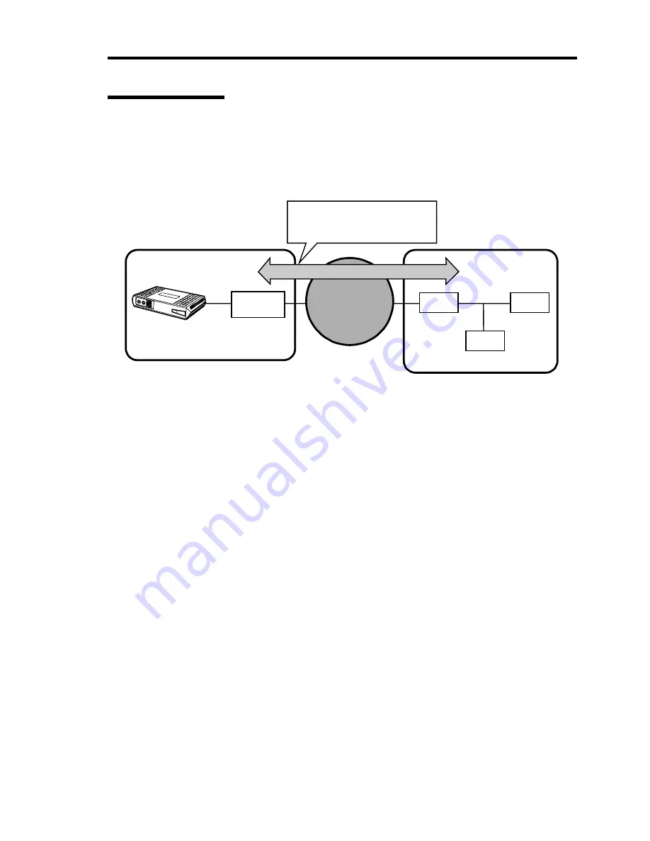 NEC US110 User Manual Download Page 135