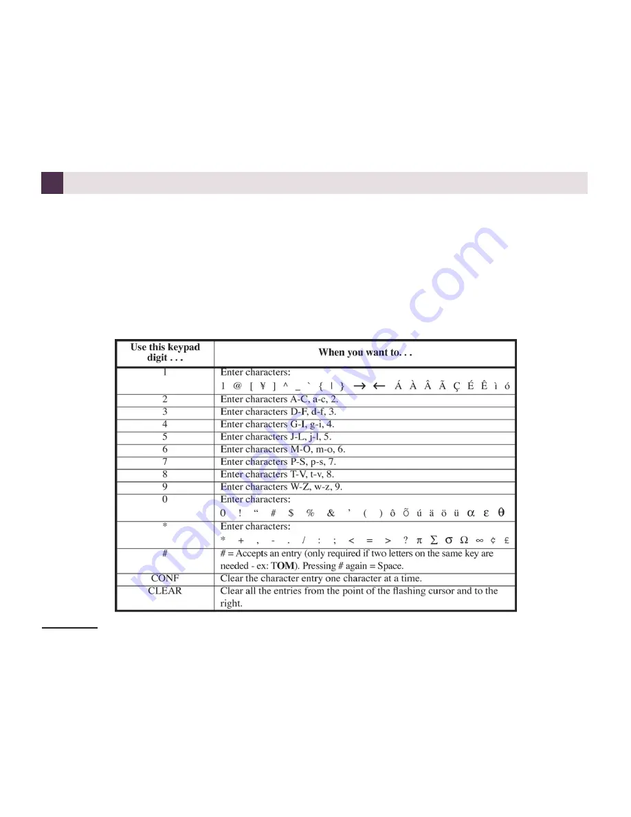 NEC UX5000 Скачать руководство пользователя страница 96