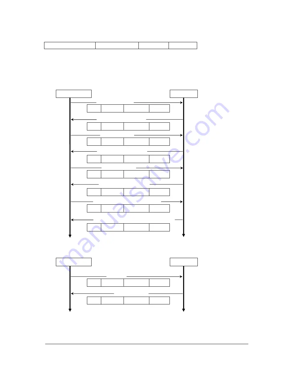 NEC V423 Manual Download Page 6