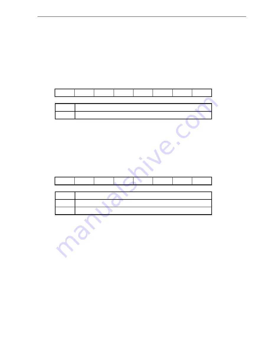 NEC V850/SB1TM User Manual Download Page 105