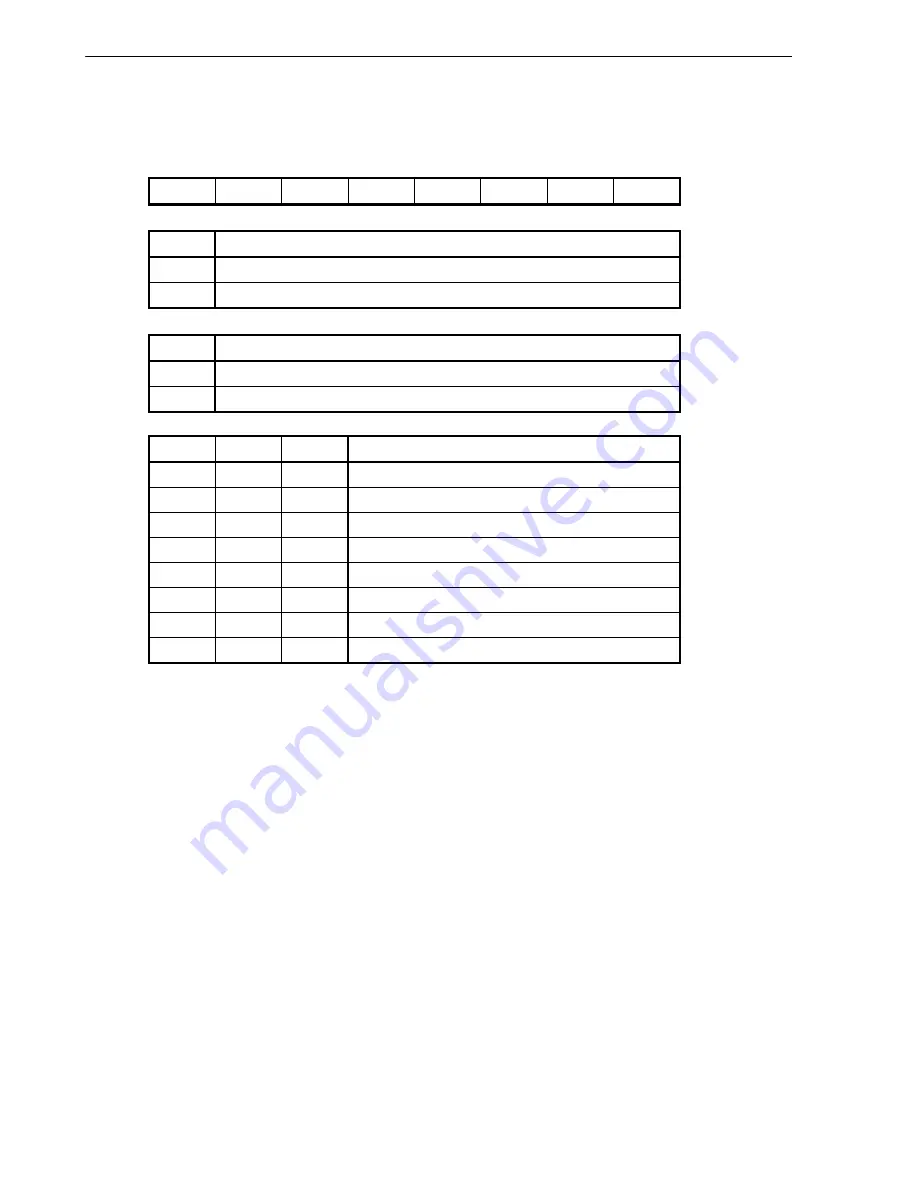 NEC V850/SB1TM User Manual Download Page 140