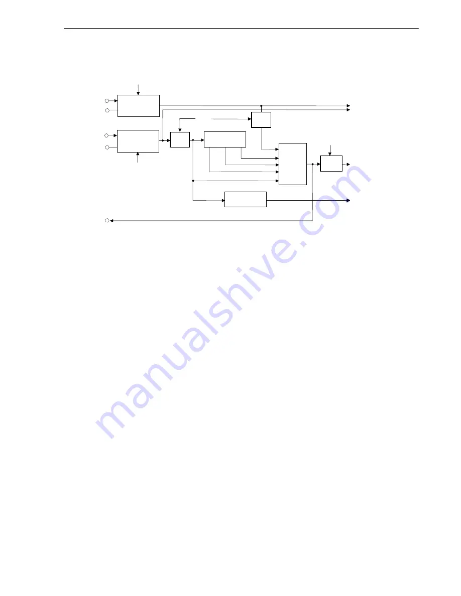 NEC V850/SB1TM Скачать руководство пользователя страница 159