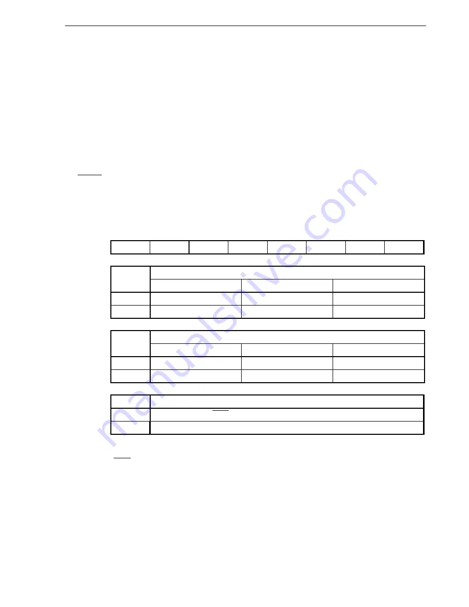 NEC V850/SB1TM User Manual Download Page 335