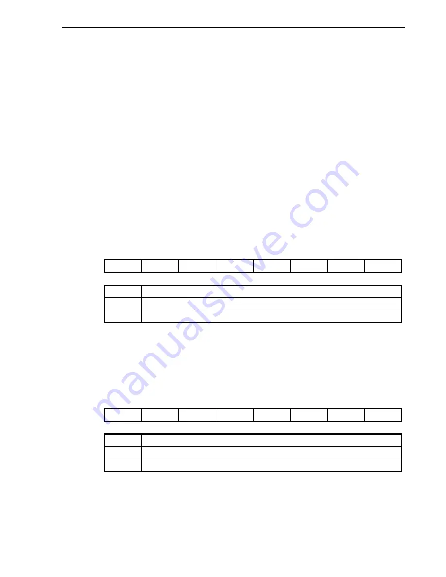 NEC V850/SB1TM User Manual Download Page 381