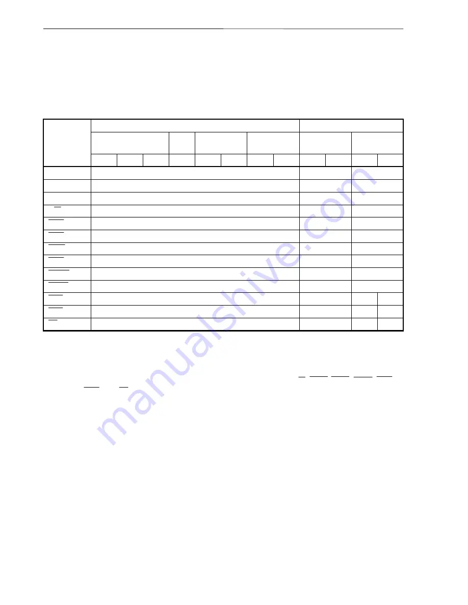 NEC V850/SF1 User Manual Download Page 26