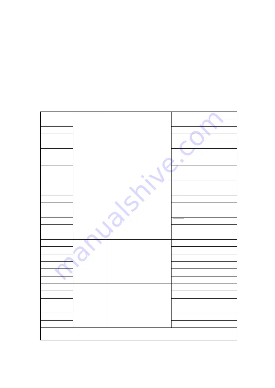 NEC V850E/CA2 JUPITER Preliminary User'S Manual Download Page 33