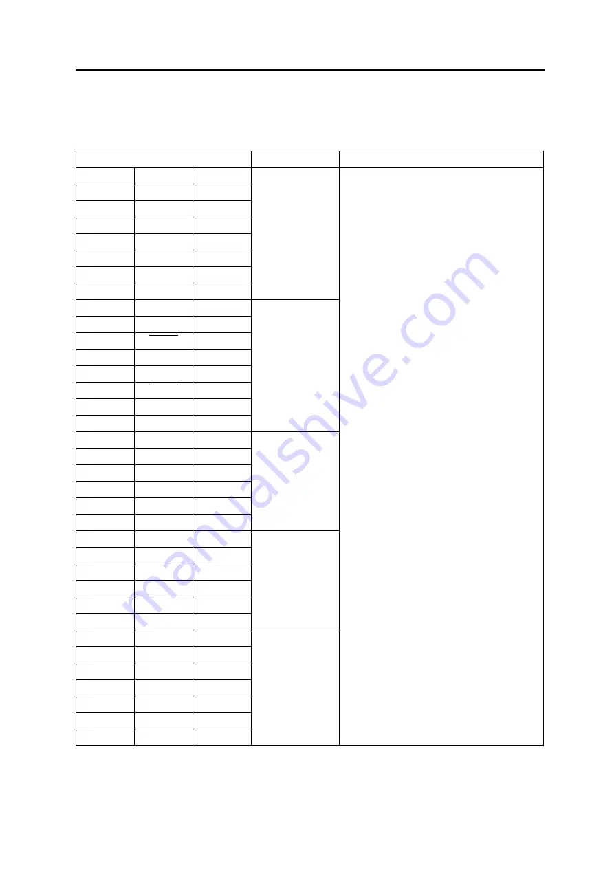 NEC V850E/CA2 JUPITER Preliminary User'S Manual Download Page 51