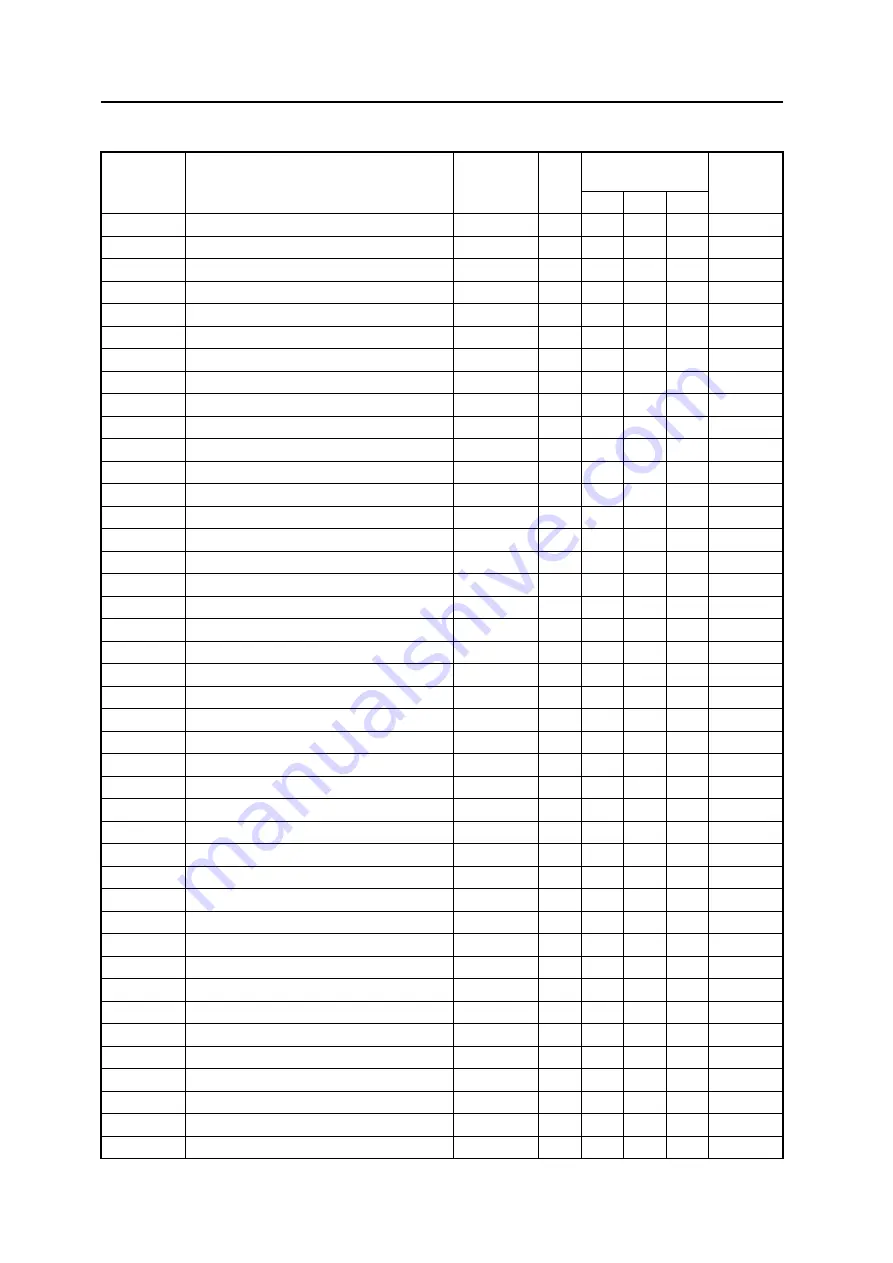 NEC V850E/CA2 JUPITER Preliminary User'S Manual Download Page 86