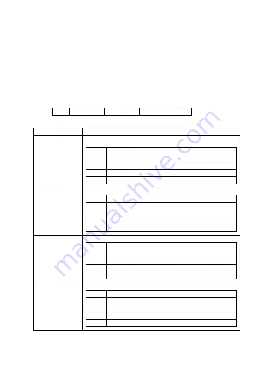 NEC V850E/CA2 JUPITER Preliminary User'S Manual Download Page 223