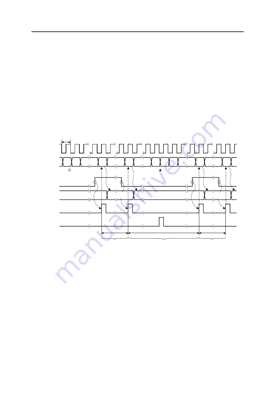 NEC V850E/CA2 JUPITER Preliminary User'S Manual Download Page 288