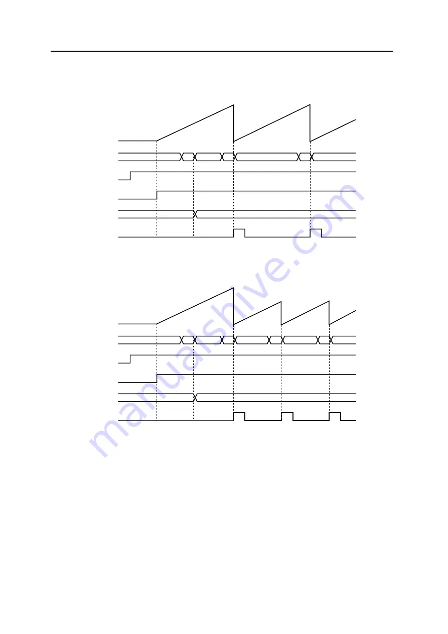 NEC V850E/CA2 JUPITER Preliminary User'S Manual Download Page 300