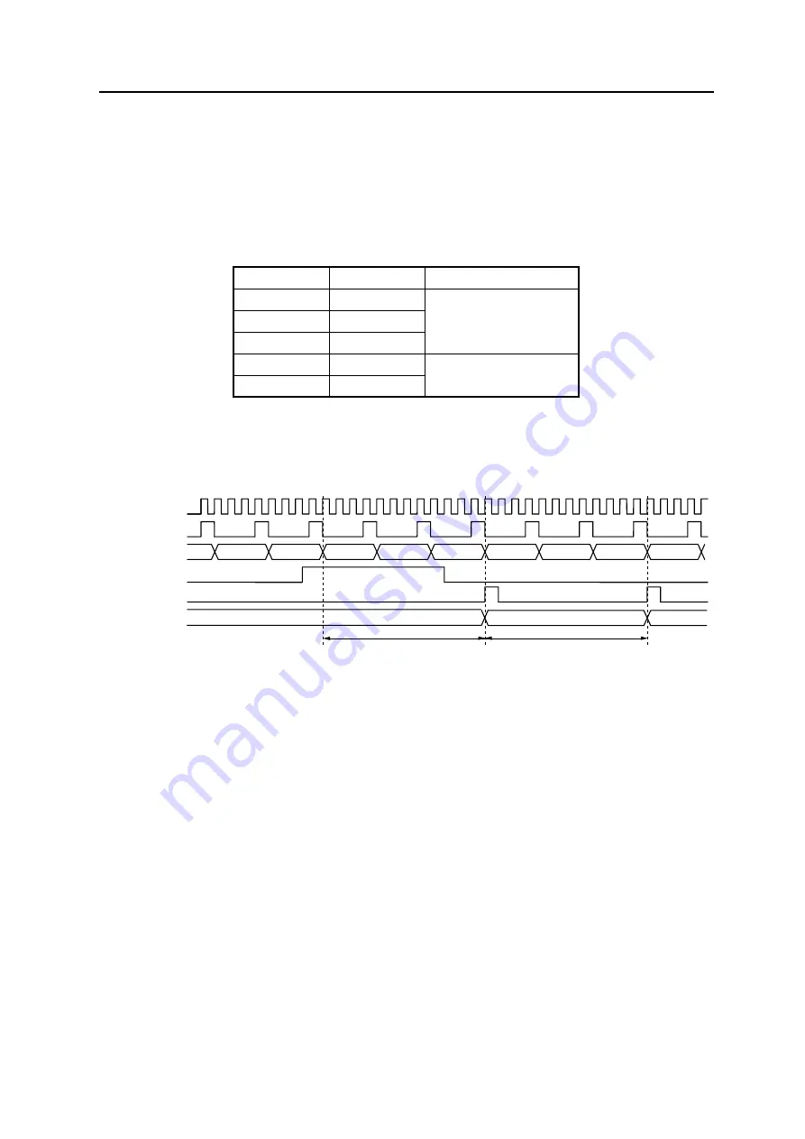 NEC V850E/CA2 JUPITER Preliminary User'S Manual Download Page 327